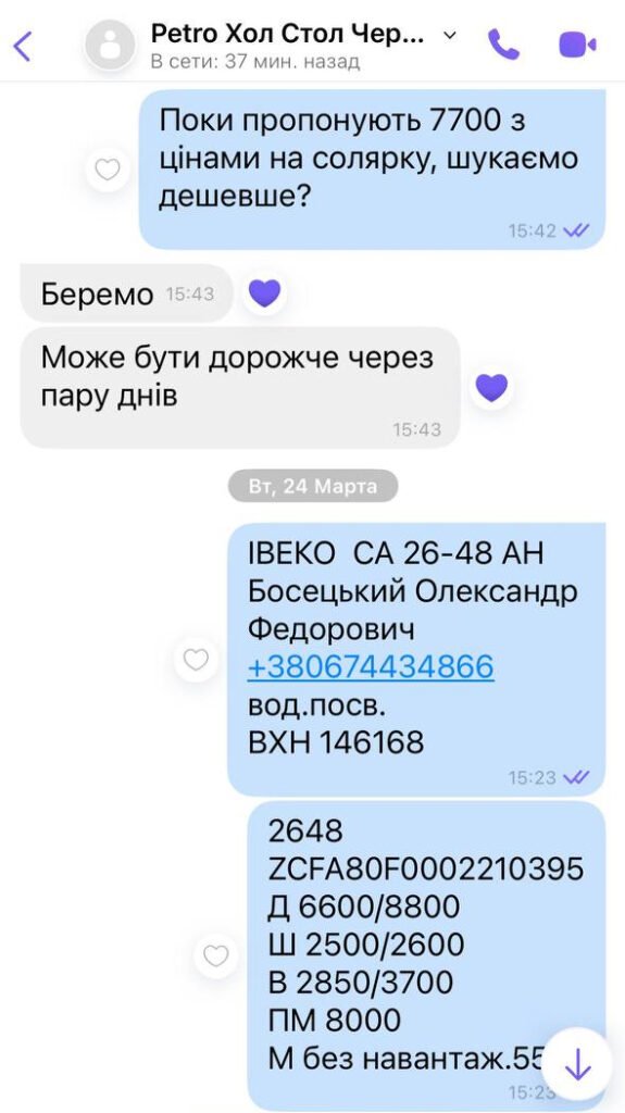 22858